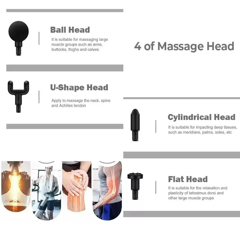 UprightWellness: Massage Gun 2.0